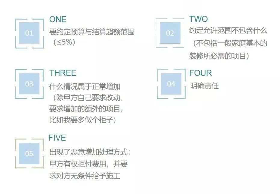 廣州裝修設計 廣州裝修設計